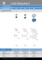 RFID Catalog-14