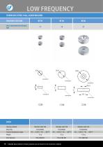 RFID Catalog-16