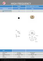RFID Catalog-20