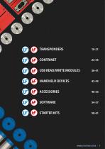 RFID Catalog-7
