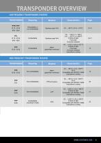 RFID Catalog-9