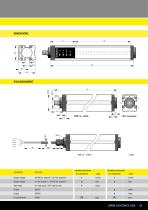 Safety Catalog - 15