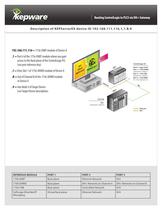 Routing ControlLogix to PLC5 via DH+ Gateway - 1