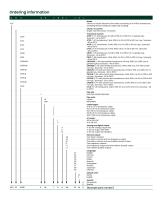 AquaTrans™ AT600 Datasheet - 4