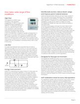 DigitalFlow™ GF868-4