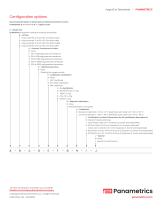 HygroProII-5