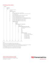 OptiSonde™-11