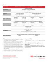 PanaFlare XGF1100-10