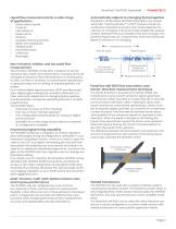 PanaFlow™ XMT1000-2