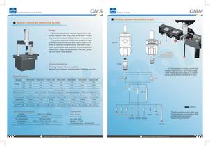 Rational Latest Catalogue - 4