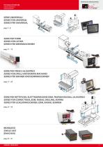 Digital reaD-outs Positioners oPtical scales cnc-5