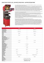 metrology-2