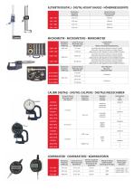 metrology-6