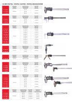 metrology-7