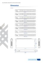 3onedata | IES5024 | Managed | Rackmount | 24 ports Industrial Ethernet Switch | Industrial Automation - 4