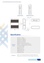 3onedata | IES6306 Series Datasheet | 16/20-port Gigabit Layer 2 Managed Industrial Ethernet Switch - 4