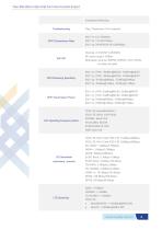 3onedata | IRT5300-AW-5T2D | Industrial-grade 4G Router-4