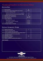 Harmonic Filters Damping Resistors - 4