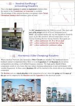 High Voltage & High Power RESISTORS - 3