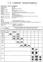 Low Voltage Current Transformers - 2