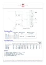 Single Pole Indoor Type - 2