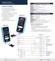 Material Handling Catalog - 4