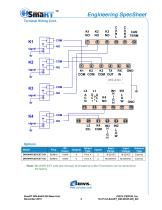 SmaRT DIN-9H4R-2DI Base Unit - 3