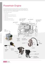 Mobile Pneumatics Catalogue - 10