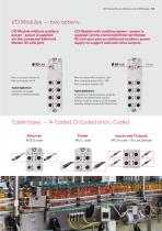 NC Series IO-Link Masters and I/O Modules - 5