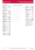 PRA/802000/M, RA/802000/M, RA/8000, RA/8000/M ISOLine™ 15552 cylinder, double acting - 5