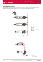 PRA/882000/M, IVAC Clean Line cylinder Magnetic piston, double acting - 3