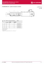 PRA/882000/M, IVAC Clean Line cylinder Magnetic piston, double acting - 8