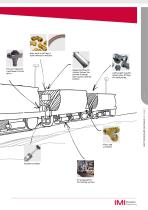 Rail catalogue 2017 - 13