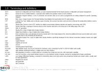 COMe-C55-CT6-11
