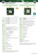 SECO Products Guide 2021-13