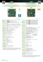 SECO Products Guide 2021-14