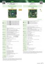 SECO Products Guide 2021-15