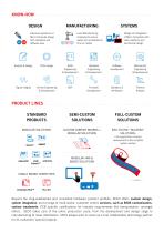 SECO Products Guide 2021-7