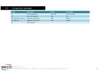 SENSE-D01-16