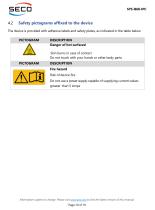SYS-B68-IPC-11