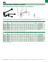 ADJUSTABLE HANDLES & LEVERS-3