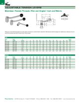 ADJUSTABLE HANDLES & LEVERS-4