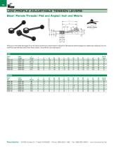 ADJUSTABLE HANDLES & LEVERS-6