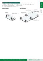 Flex Locators-12