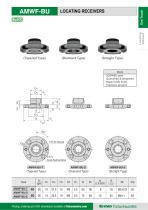 Flex Locators-15