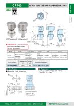 Flex Locators-9