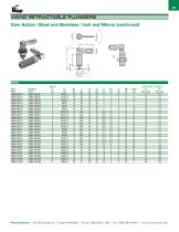 INDEXING PLUNGERS - 11