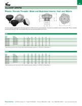 KNOBS-11
