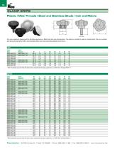 KNOBS-12