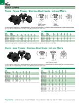 KNOBS-6